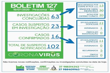 Foto - BOLETINS INFORMATIVOS COVID-19